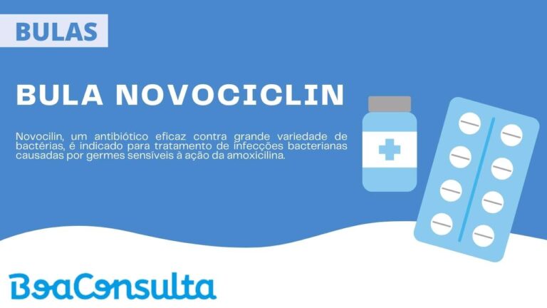 Bula do Novocilin Pó para suspensão oral 250mg/5ml