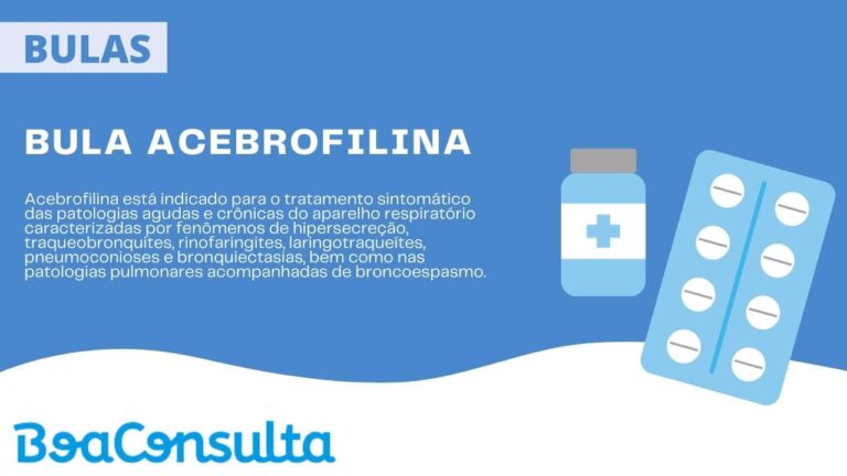 Bula Acebrofilina 25mg e 50mg.