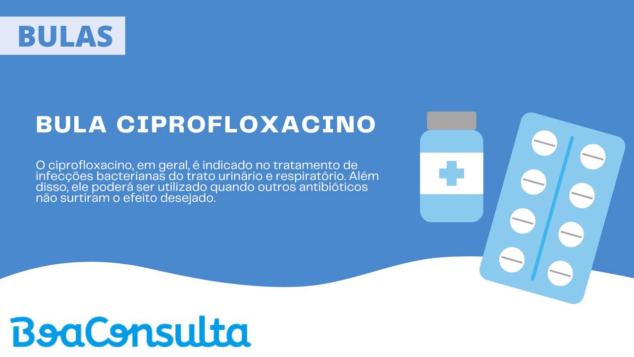 Bula Ciprofloxacino.
